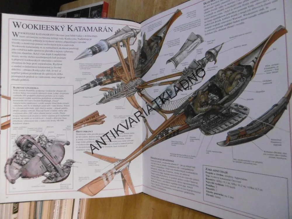 STAR WARS, POMSTA SITHŮ, NEUVĚŘITELNÉ POHLEDY, **an