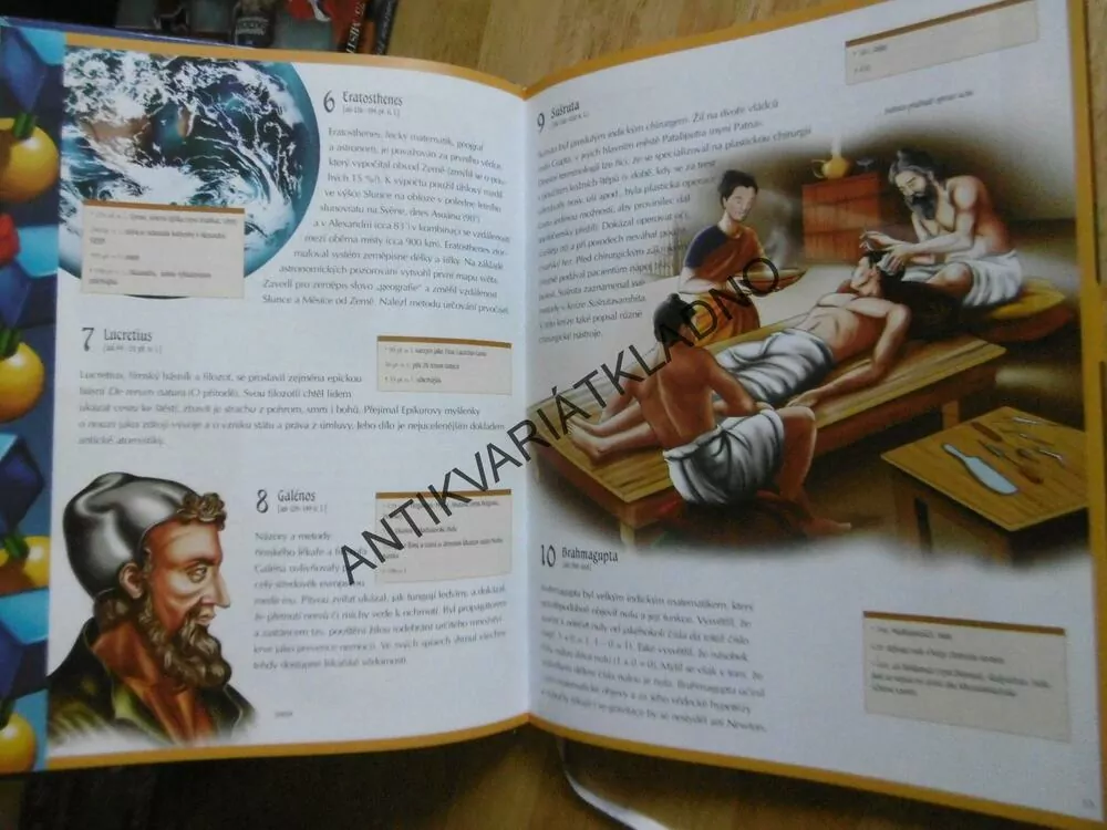 300 NEJZNÁMĚJŠÍCH POSTAV HISTORIE, **an