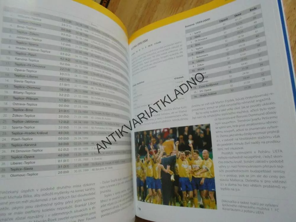FK TEPLICE, FOTBAL, KOPANÁ,
