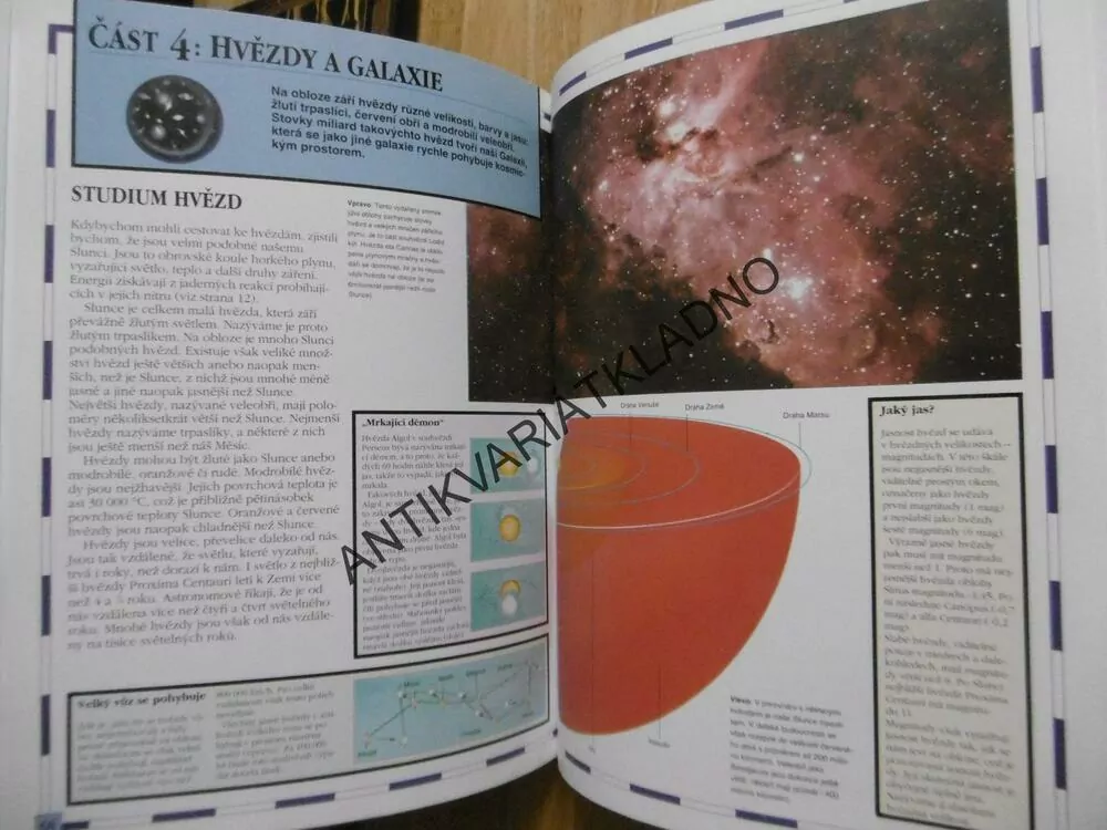 DĚTSKÝ ATLAS VESMÍRU, ROBIN KERROD, **an