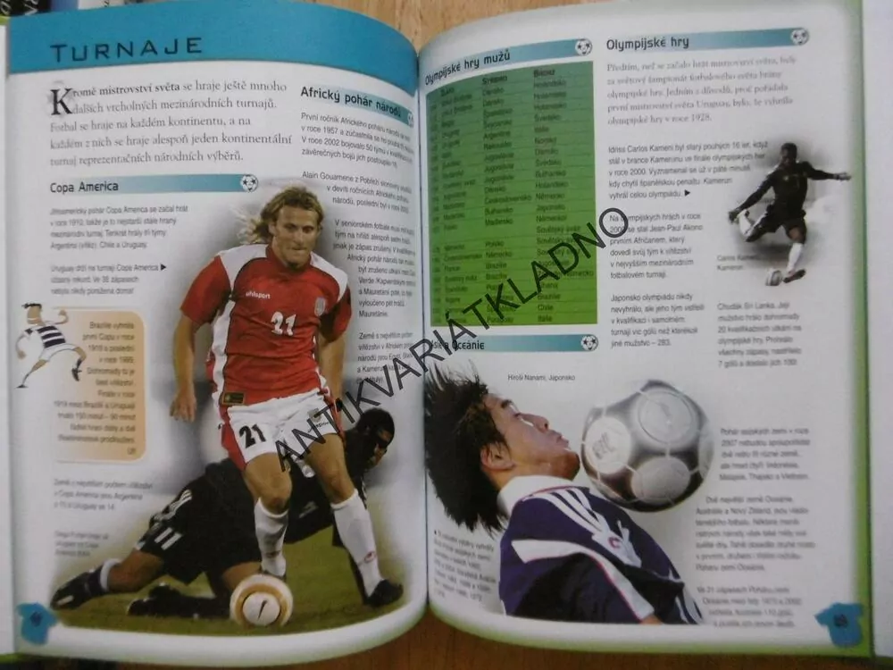FOTBAL, HISTORIE SVĚTOVÉ POHÁRY, STATISTIKY, FAKTA, **an