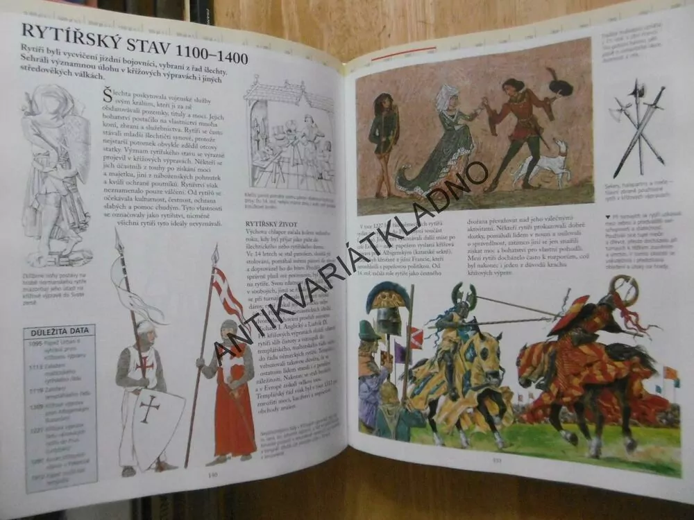 ENCYKLOPEDIE HISTORIE SVĚTA, **an