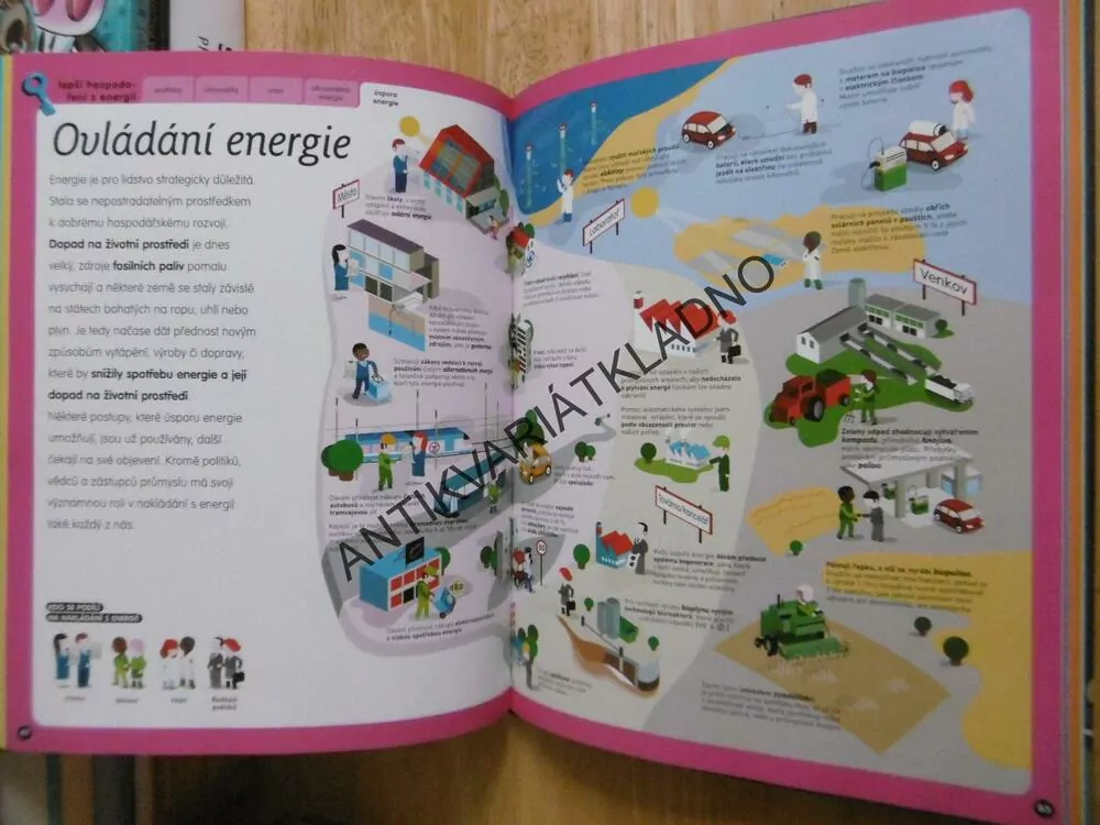 CHRAŇME NAŠI PLANETU, ENCYKLOPEDIE OCHRANY ŽIVOTNÍHO PROSTŘEDÍ, **an