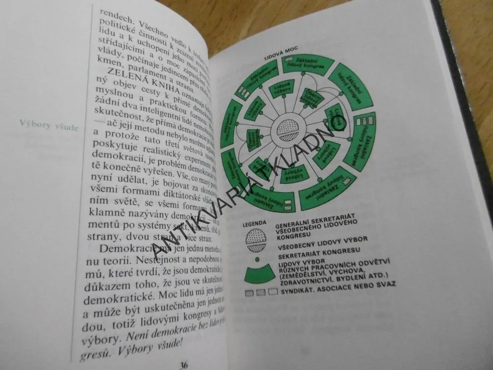 ZELENÁ KNIHA, MUAMMAR AL-KADDÁFÍ, **an