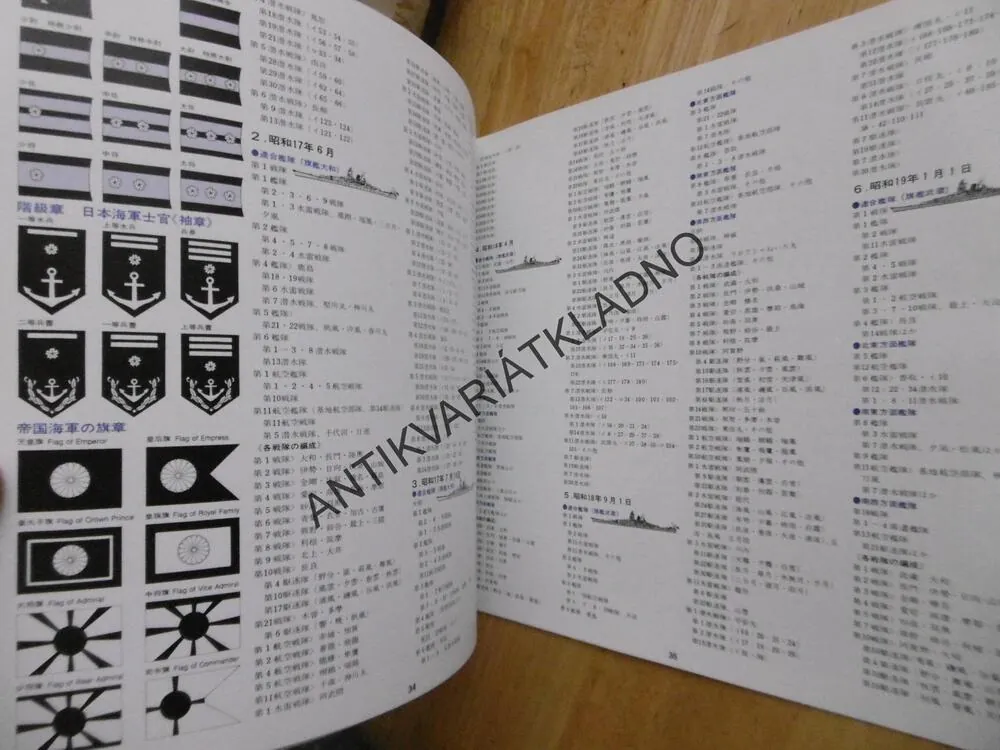 KATALOG MODELÁŘSTVÍ, NÁMOŘNÍ VOJENSKÉ LODĚ JAPONSKO,