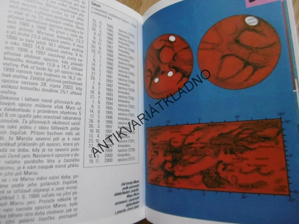 PRŮVODCE PŘÍRODOU- HVĚZDY, VESMÍR,PLANETY