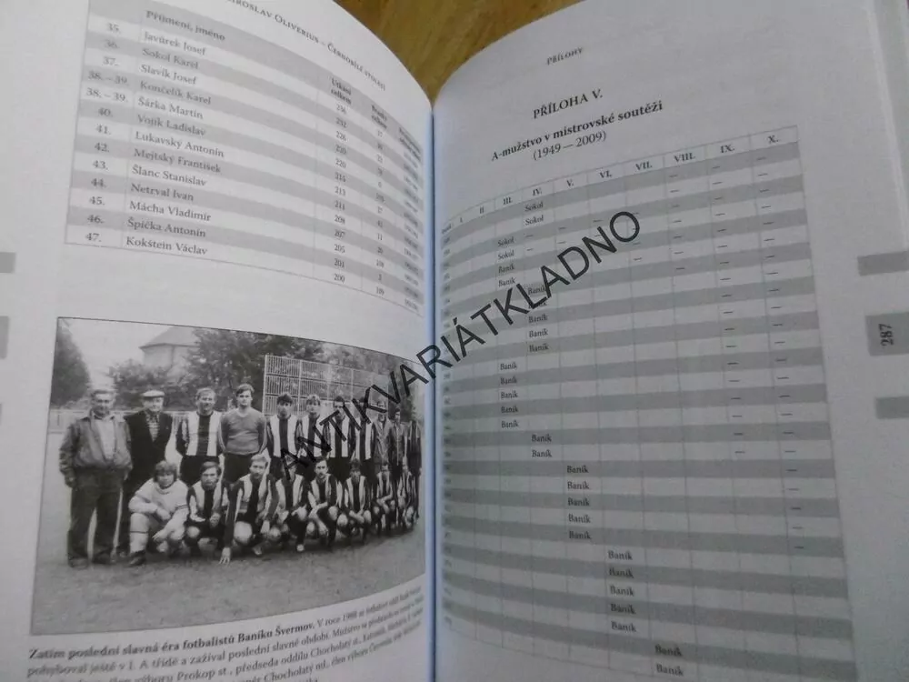 ČERNOBÍLÉ STOLETÍ, OLIVERUS, SPORT, KLADNO, ŠVERMOV, 1910-2010,FOTBAL, **an