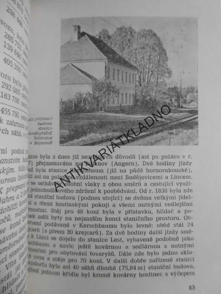 ZAČALO TO KONĚSPŘEŽKOU, MILOŠ SVOBODA