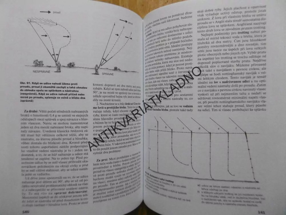 ABECEDA RYBÁŘE, OD ZAČÁTEČNÍKA K MISTROVI, ARMIN GÖLLNER, **an