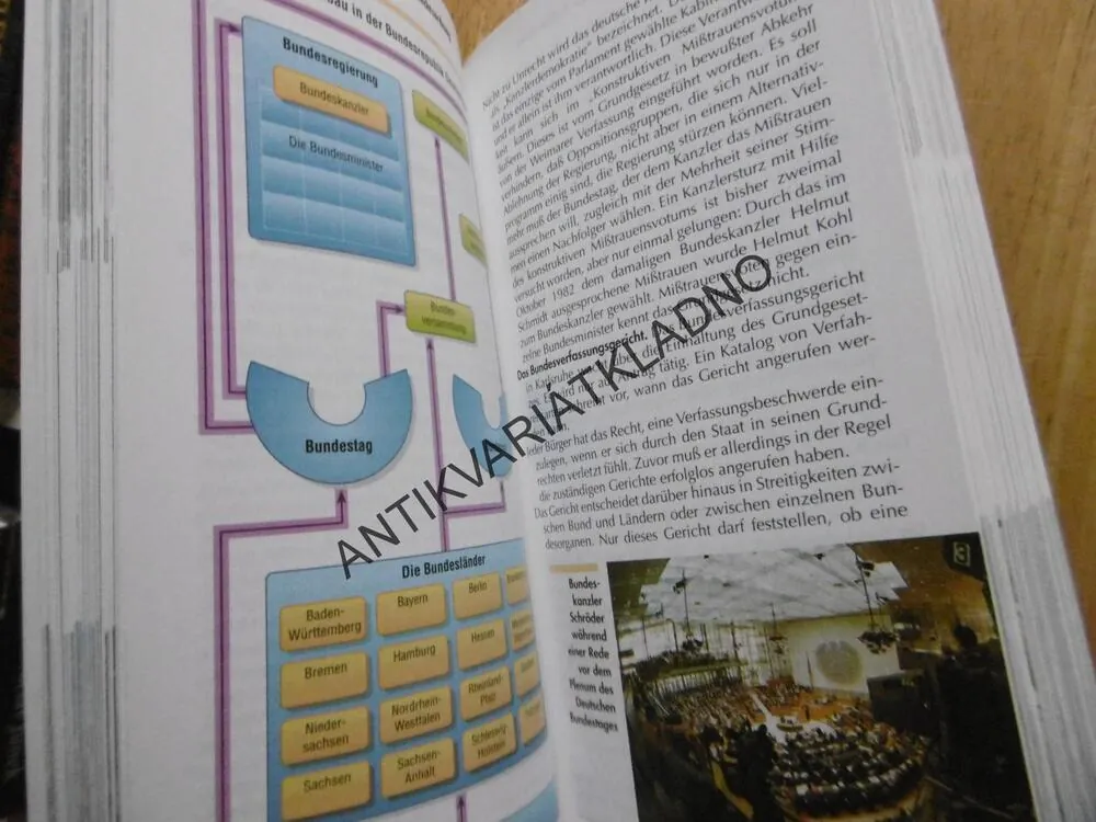 TATSACHEN ÜBER DEUTSCHLAND, PRŮVODCE NĚMECKEM, NĚMECKY, **an