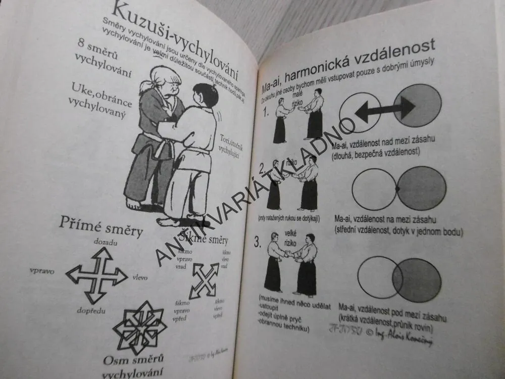 SLOVNÍK SEBEOBRANY JI-JITSU, ALOIS KONEČNÝ, **an