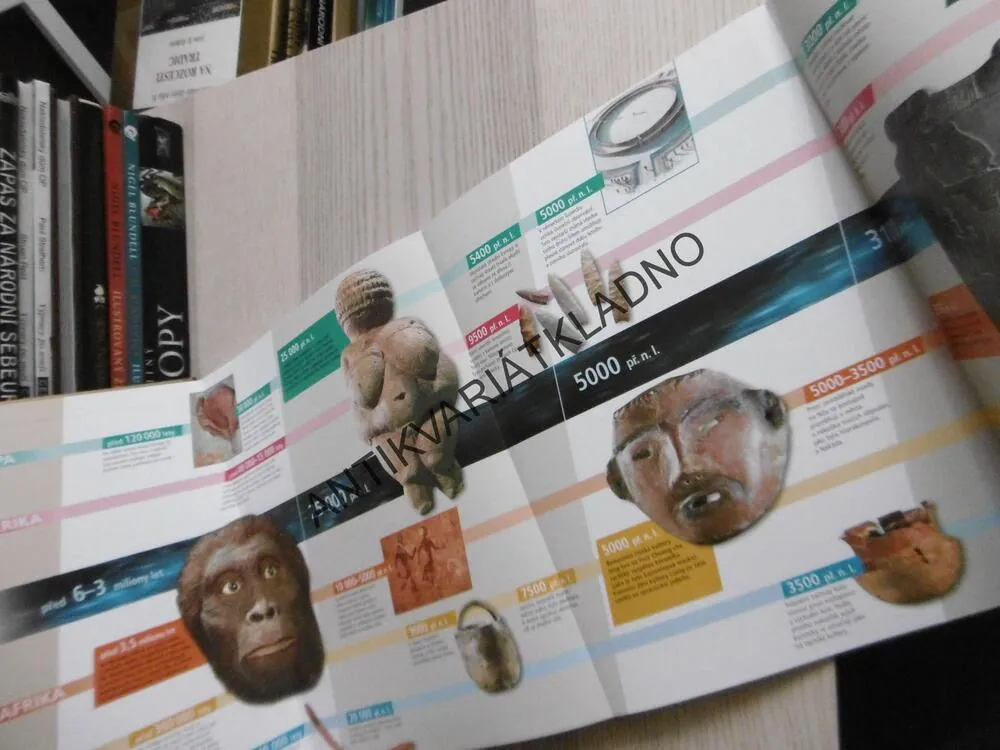 NA ÚSVITU CIVILIZACE, OD PREHISTORIE DO 900 PŘ. N. L., **an