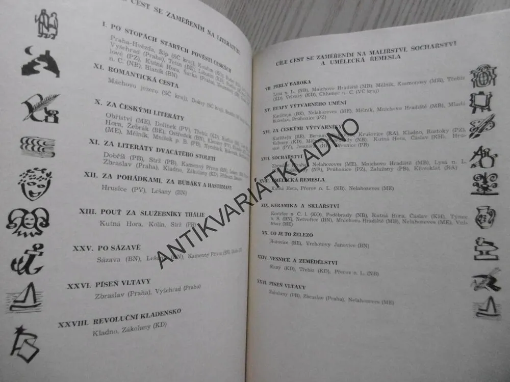 ESTETICKOVÝCHOVNÉ VÝLETY VE STŘEDOČESKÉM KRAJI, 1987,  **an 