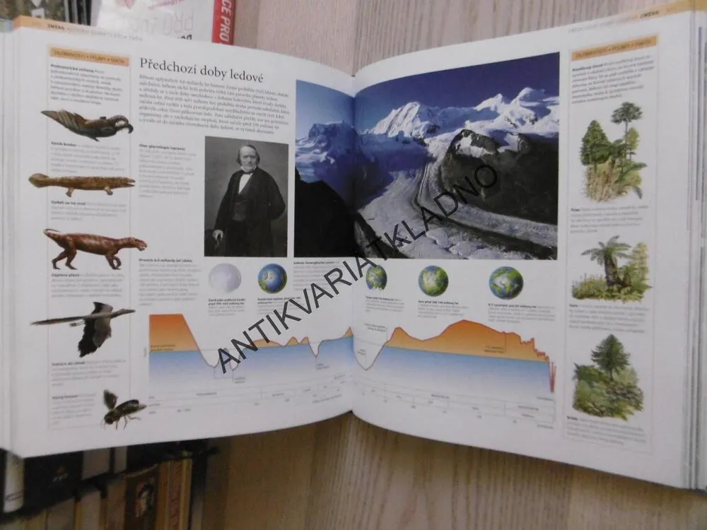 VELKÁ ENCYKLOPEDIE POČASÍ A ZMĚNA KLIMATU, METEOROLOGIE, **an