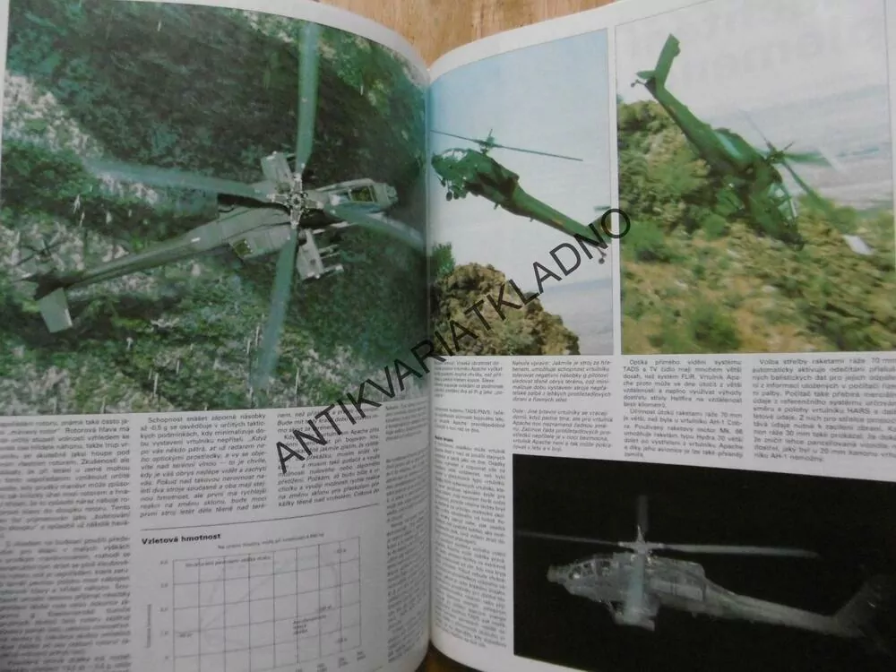 AH 64 , BOJOVÁ LETADLA, LETECTVÍ, **an