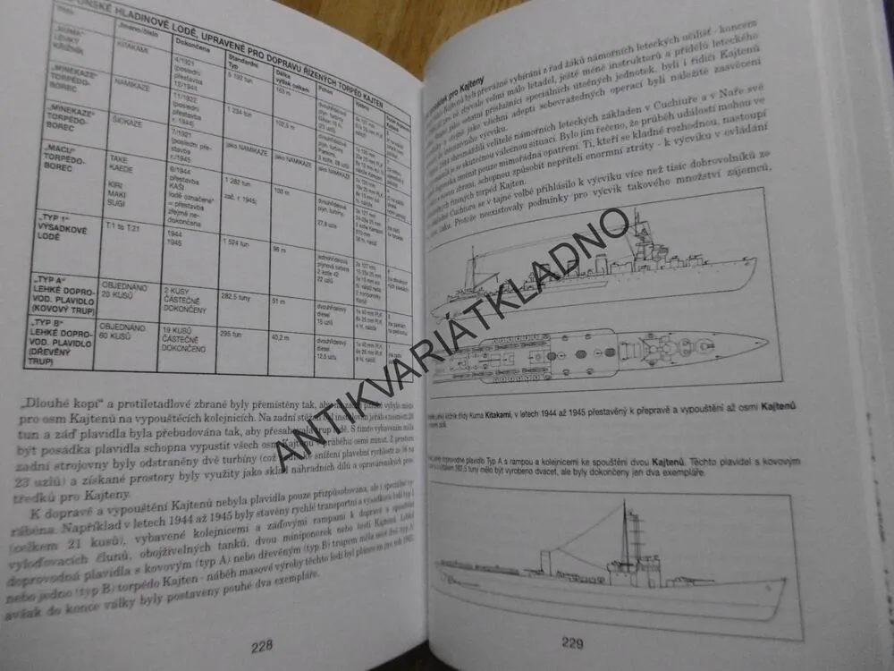 SEBEVRAŽEDNÉ JEDNOTKY, RICHARD O´NEILL, ARMÁDA, VÁLKA, JAPONSKO, **an