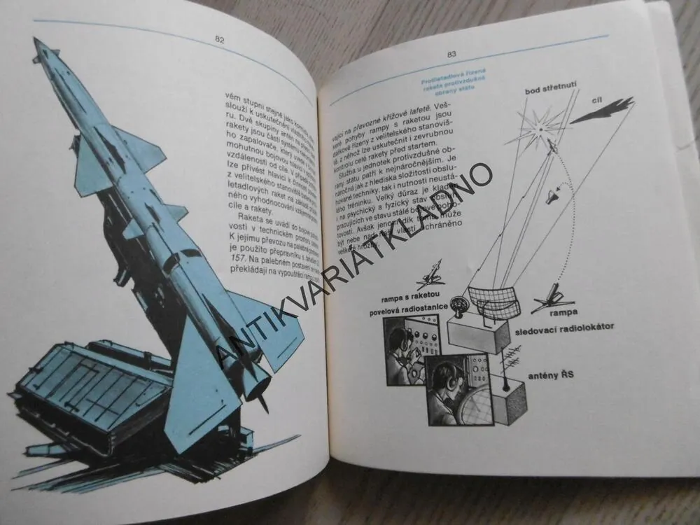 RAKETY, JIŘÍ KROUHLÍK, BEDŘICH RŮŽIČKA, **an