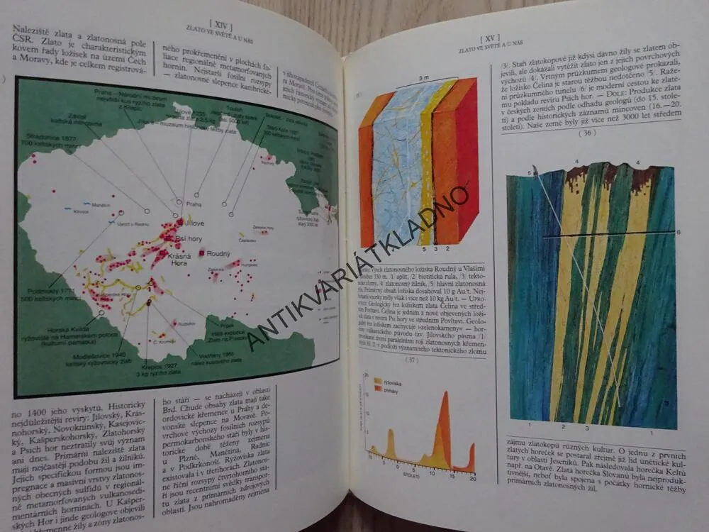 HISTORIE PSANÁ ZLATEM, JOSEF KLOMÍNSKÝ, JAROSLAV PACOVSKÝ, **an