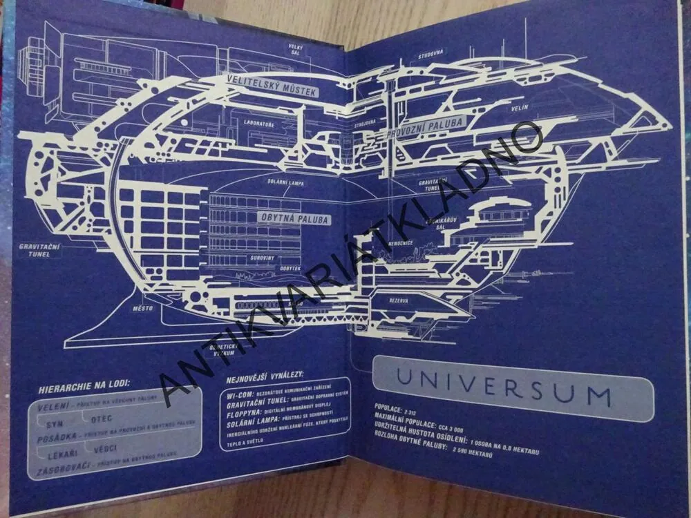 MILION SLUNCÍ, BETH REVISOVÁ, **an