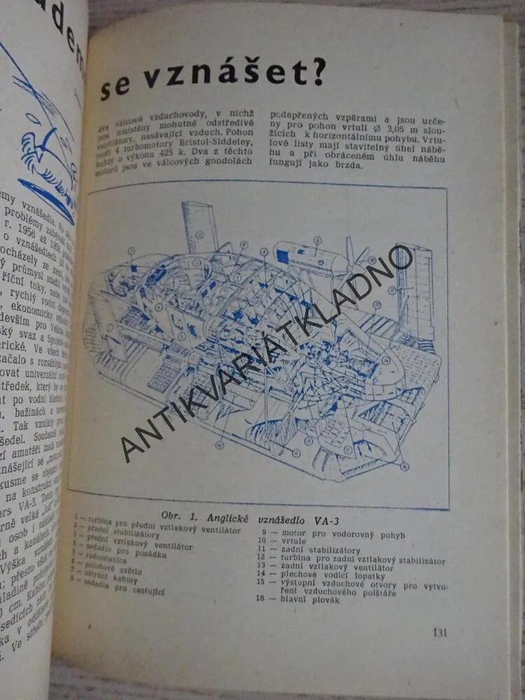 LETECTVÍ, KOSMONAUTIKA, **an