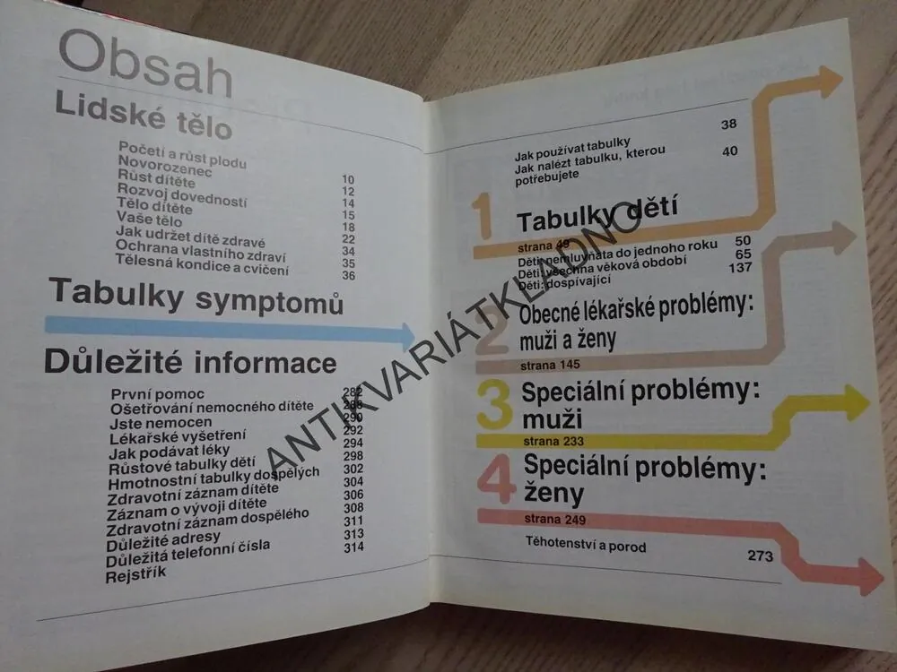 RODINNÝ LÉKAŘ, DOMÁCÍ RÁDCE, BRITSKÁ LÉKAŘSKÁ SPOLEČNOST, , **an