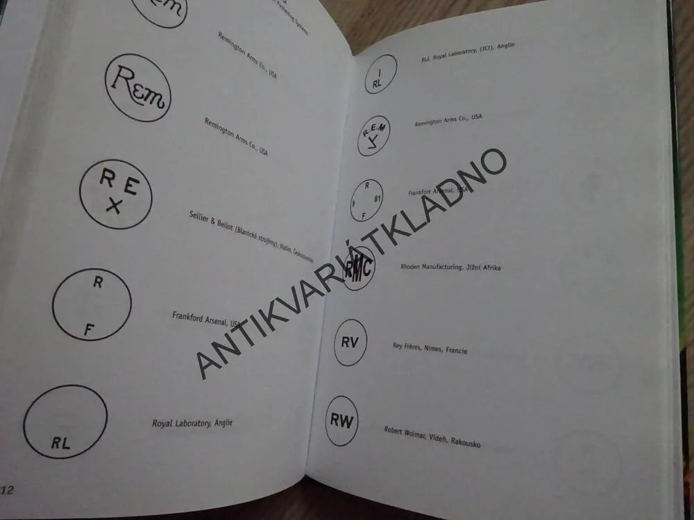 NÁBOJE S OKRAJOVÝM ZÁPALEM, JINDŘICH HÝKEL, VÁCLAV MALIMÁNEK