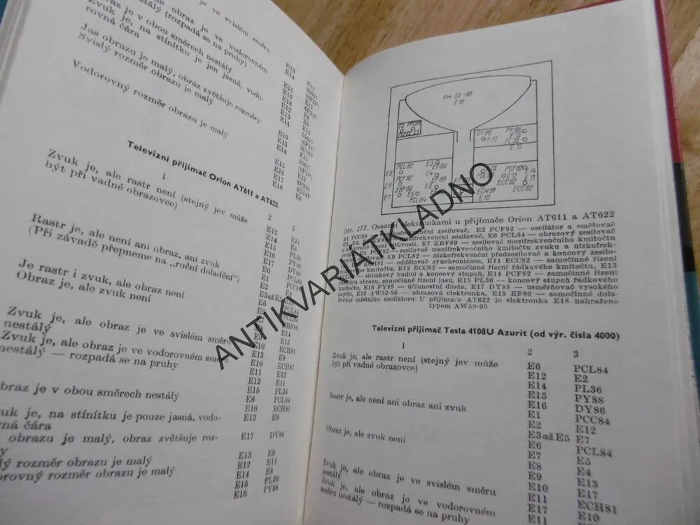 SPRÁVNÁ OBSLUHA TELEVIZNÍCH PŘIJÍMAČŮ, VLADIMÍR SELLNER, 1964, **an