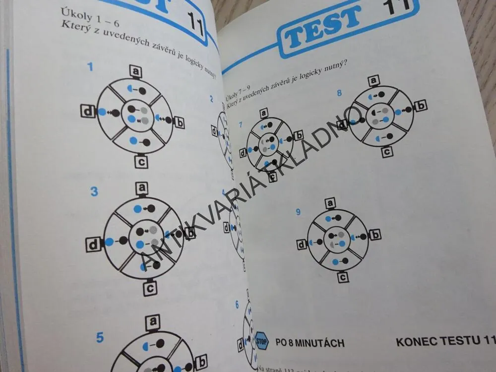 IQ TEST PRO KAŽDÉHO, J. E. KLAUSNITZER, **an