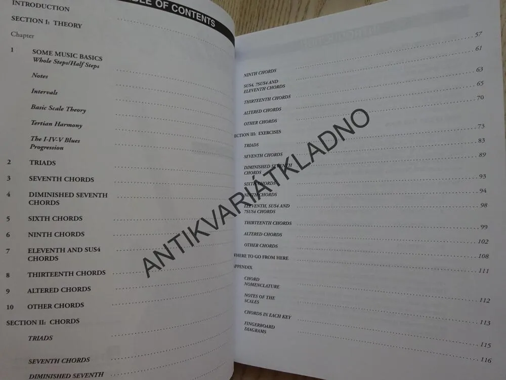 GUITAR CHORDS, BLUES, R&B, JAZZ, ROCK, KYTARA, AKORDY, ANGLICKY