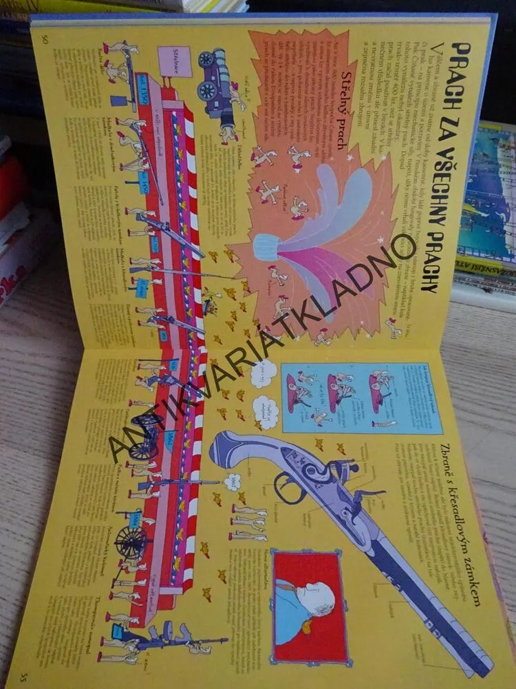 JAK BYLO SKORO VŠECHNO VYNALEZENO PODLE KOUMÁKŮ, JILLY MACLEODOVÁ, **an