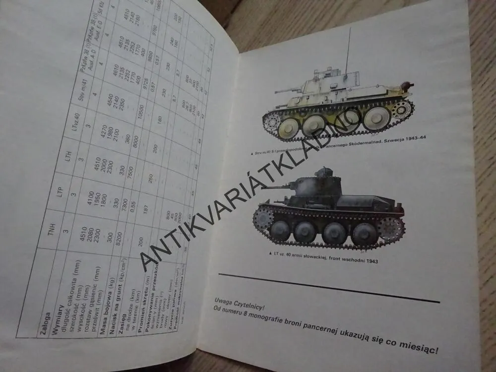 PZ KPFW 38(T),LT VZ. 38, POLSKY