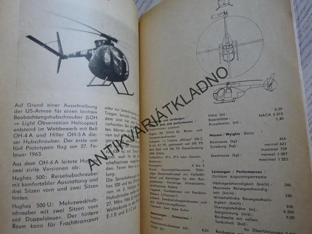AEROTYP, EINE TYPENREIHE VON HEINZ A. F. SCHMIDT, 4