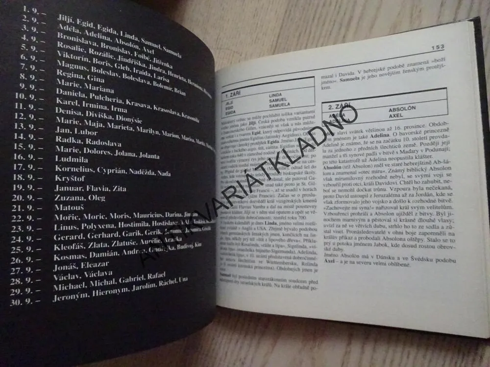 TISÍC JMEN V KALENDÁŘI, ANNA BAUEROVÁ, **an