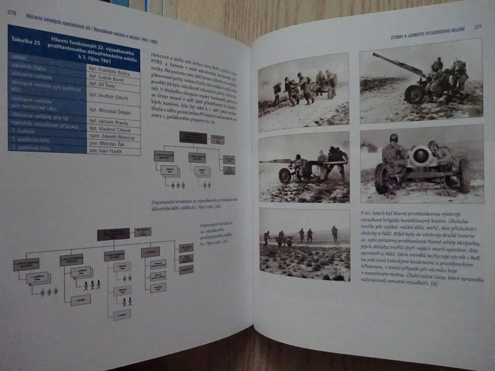VÝSADKOVÉ VOJSKO V LETECH 1947-1969, HISTORIE ČESKÝCH SPECIÁLNÍCH SIL, DAVID JIRÁSEK, **an