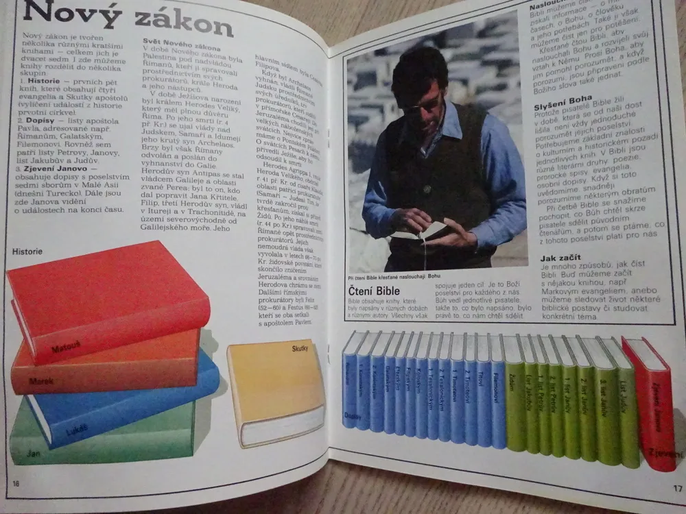 ŠKOLNÍ PRŮVODCE BIBLÍ, TIM DOWLEY, **an