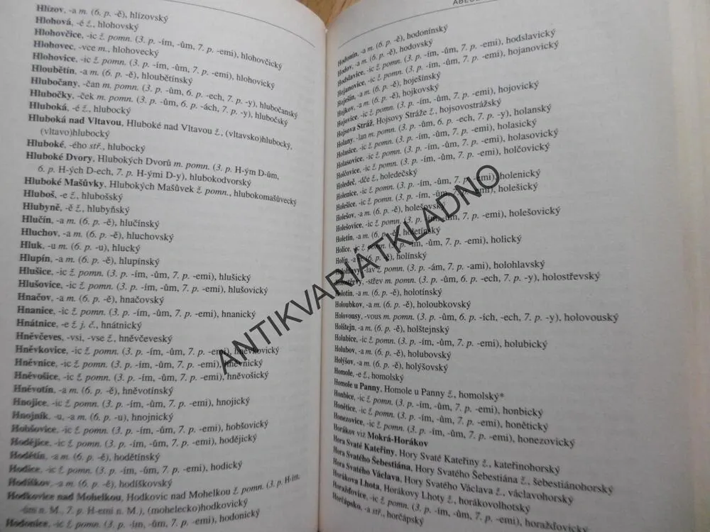 NAŠE MÍSTNÍ JMÉNA A JAK JICH UŽÍVAT, ALENA POLÍVKOVÁ