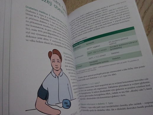 MANUÁL ÚSPĚŠNÉHO HUBNUTÍ, MARTIN MATOULEK, **an