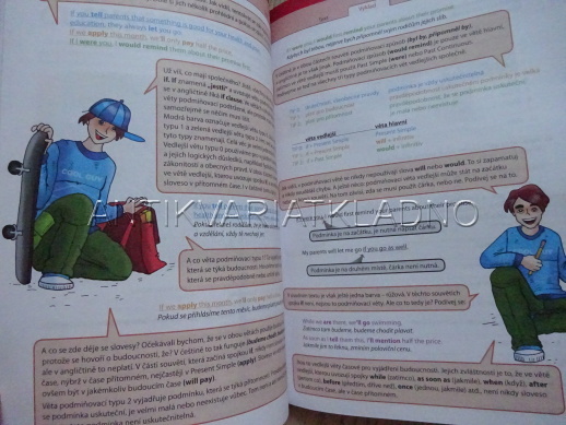 ANGLIČTINA 9, VÝKLAD A CVIČENÍ PRO LEPŠÍ ZNALOSTI V 9. TŘÍDĚ, **an