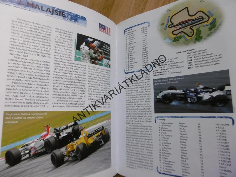 HVĚZDY F1 2005, FORMULE 1, RICHARD PLOS