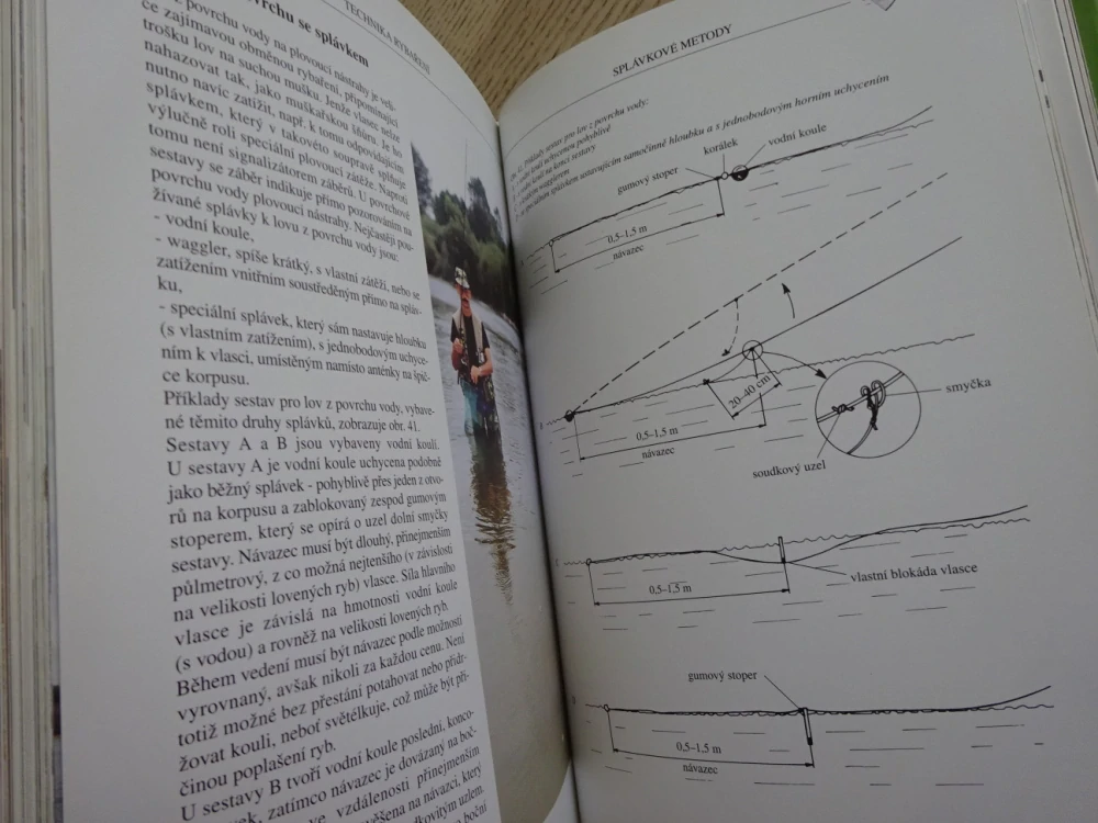 SPORTOVNÍ RYBAŘENÍ, LOV NA POLOŽENOU, ČÁST 1., KOLENDOWICZ, **an