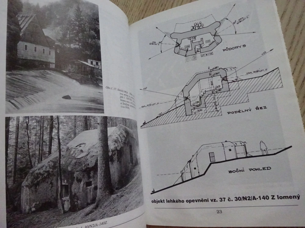PEVNOSTI 20., MILITARIS, ŠLUKNOVSKÝ VÝBĚŽEK, HAMÁK, BERAN, **an