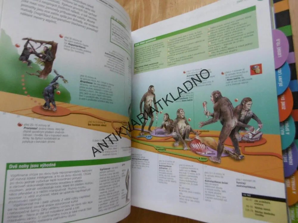 ALMANACH VĚDOMOSTÍ, VESMÍR, ZEMĚ, ŽIVOT,DĚJINY, EKONOMIKA,VĚDA, **an