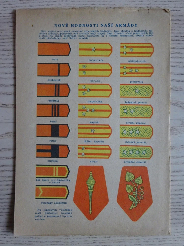 OHNÍČEK Č. 13/1951, KOMIKS, NEPRAKTA, SEKORA, BURIAN