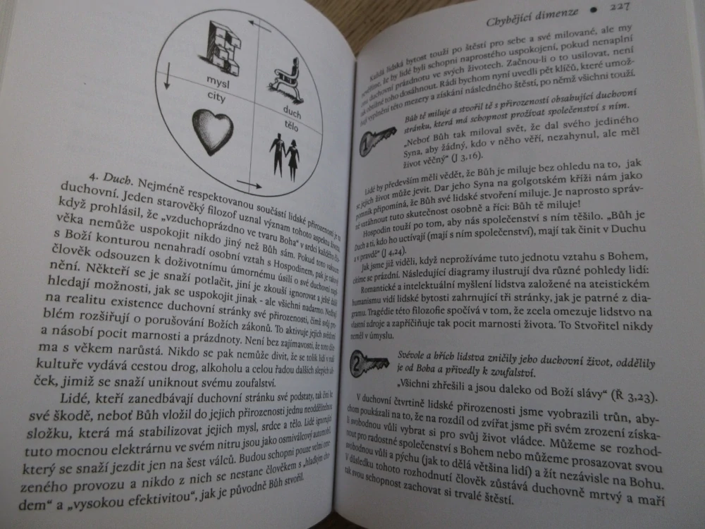 A BUDOU JEDNO TĚLO, TIM A BEVERLY LAHAYEOVI, **an