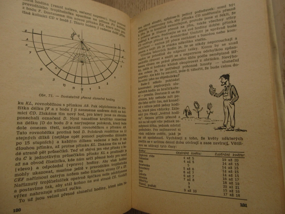 ZÁLESÁCKÁ PŘÍRUČKA, A. MATRAS, L. BŘEZINA, **an