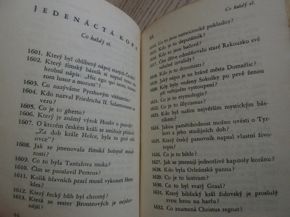CO NEVÍŠ?, **an