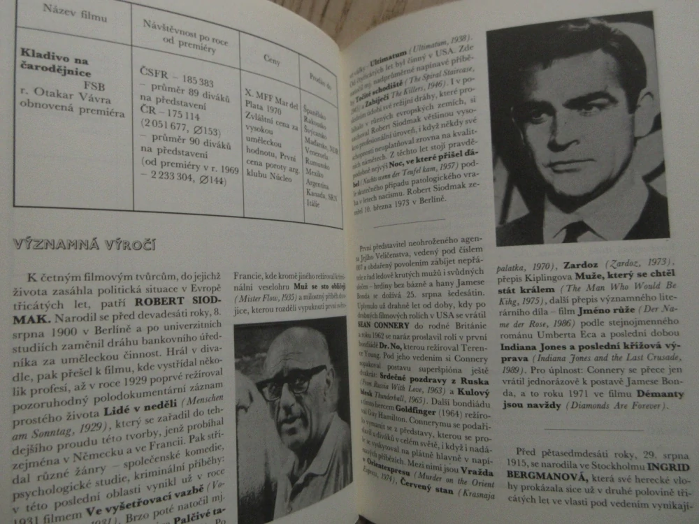 ZPRAVODAJ ČESKOSLOVENSKÉHO FILMU, Č. 14-15/1990, **an