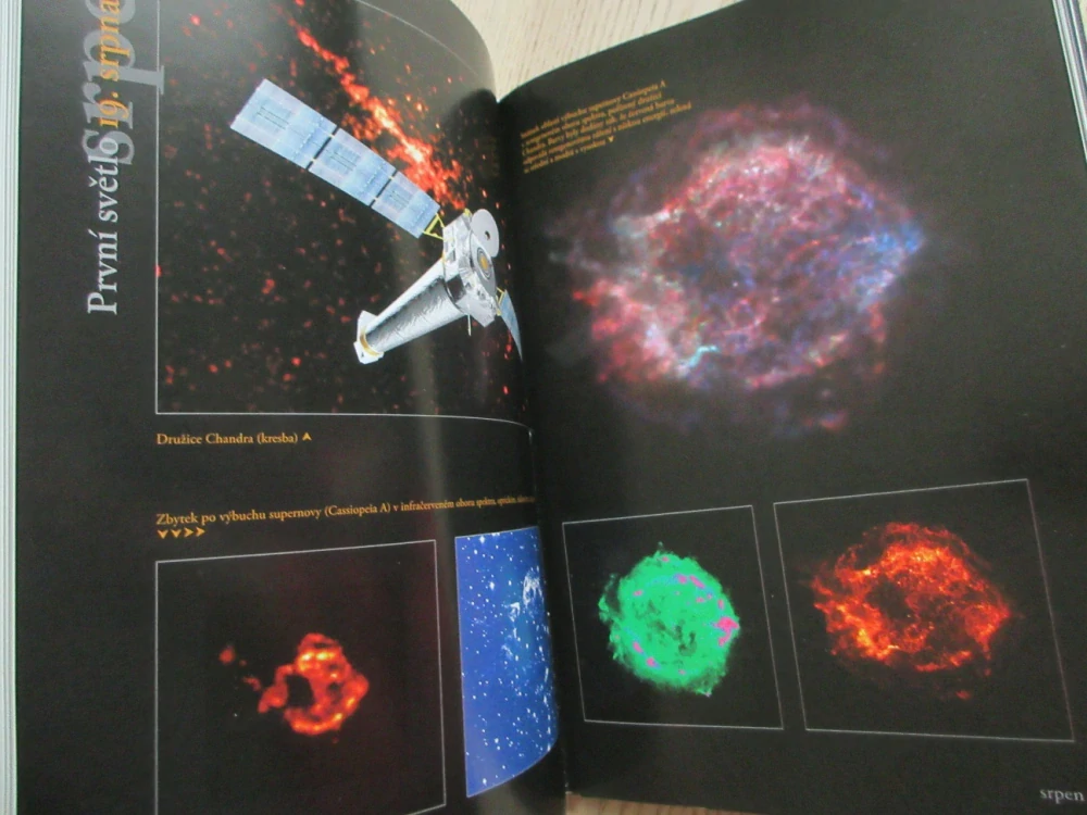 KALENDÁRIUM ASTRONOMIE, NEJVÝZNAMNĚJŠÍ UDÁLOSTI V DĚJINÁCH ASTRONOMIE DEN ZA DNEM, ZDENĚK POKORNÝ, **an 