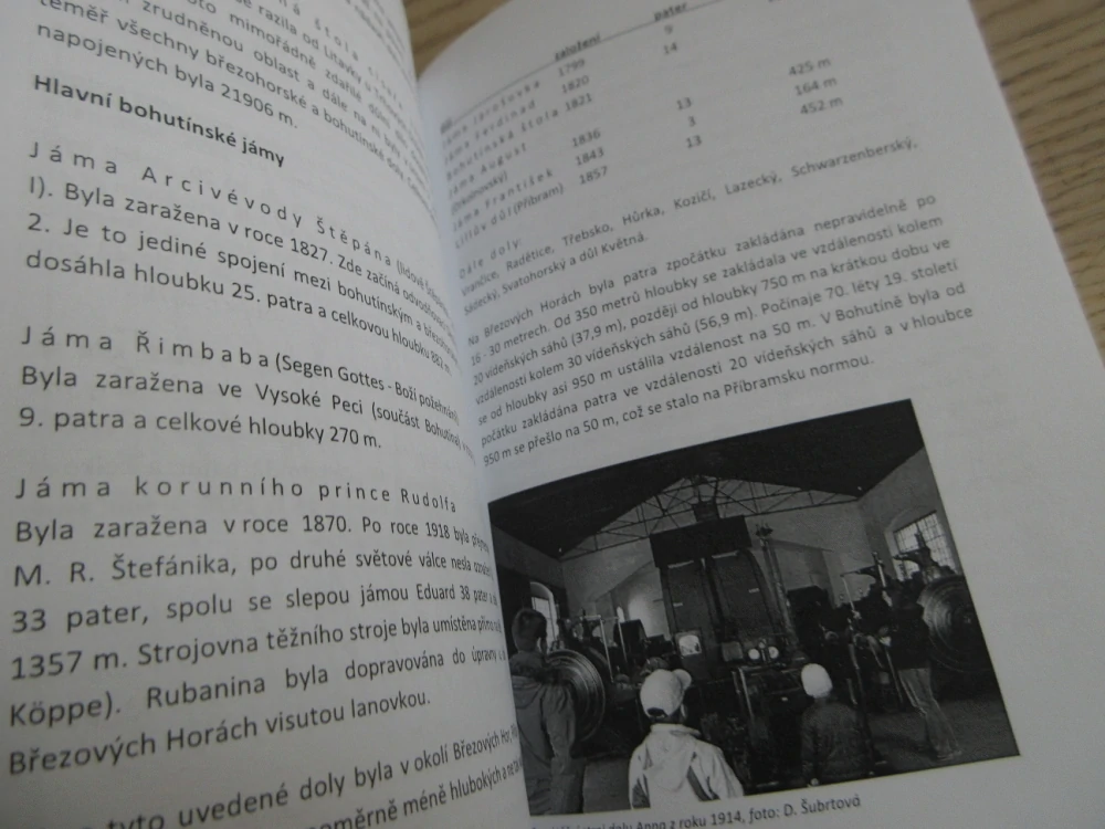 HORNICKÝ ZPRAVODAJ KLADNO Č. 2/2016, SLAVÍME 10 LET SPOLKU 2006-2016, **an