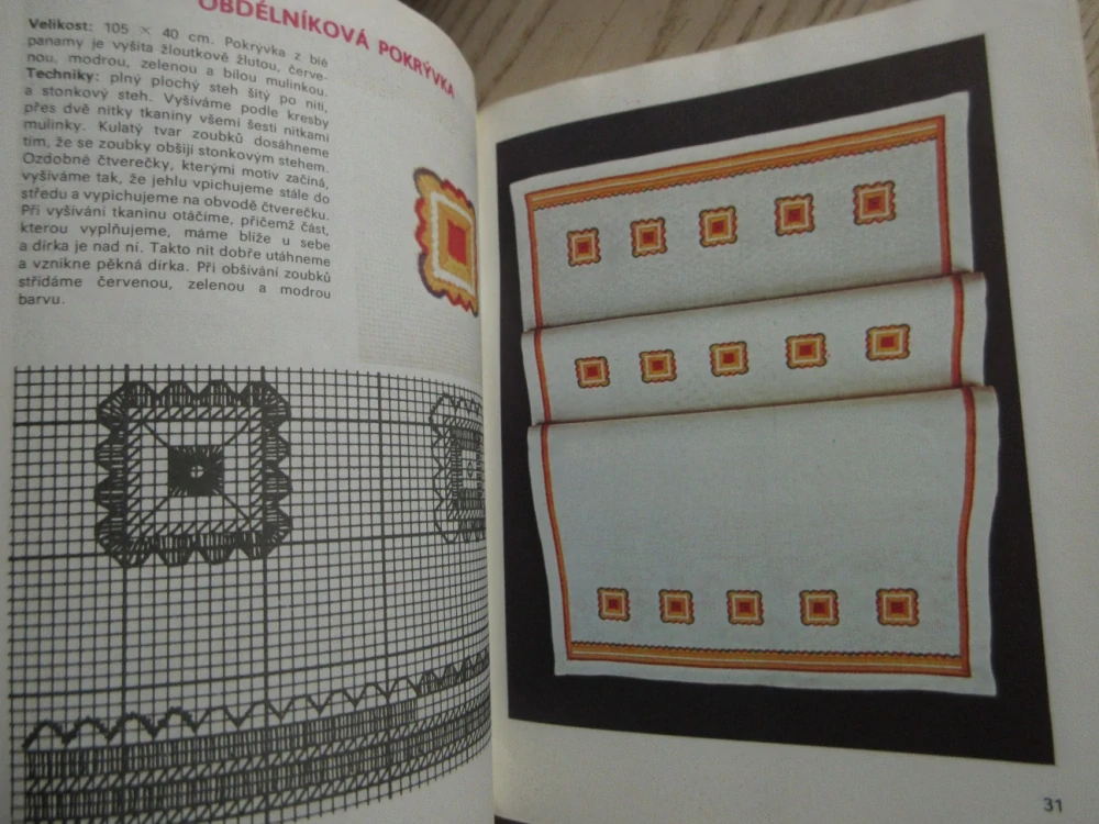 NEŽ ZAVONÍ JEHLIČÍ, Č. 119, 4/1987, **an